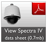 spectra